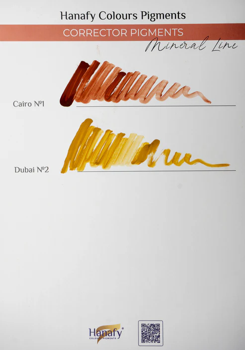 CORRECTORESMINERALES Pigmentos Minerales (Inorganicos) Hanafy