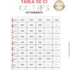 Pigmento para Labios CC Lips 10ml
