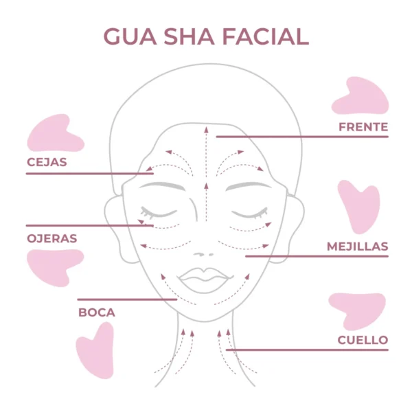 Kit rodillo + gua sha cuarzo rosa