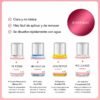 ICONSING Lash Lift Kit 2da generación