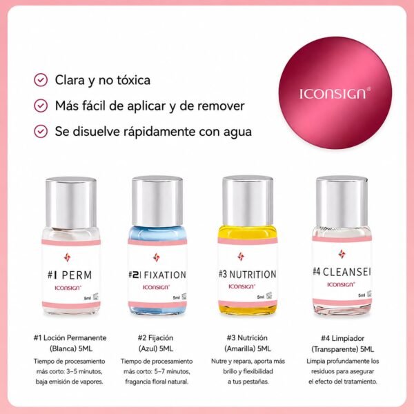 ICONSING Lash Lift Kit 2da generación
