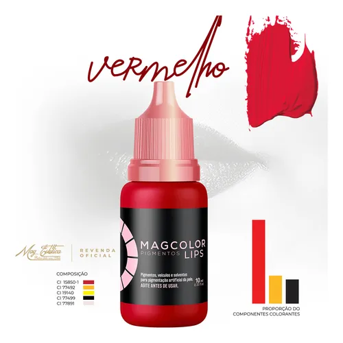 Pigmentos MAGCOLOR Lips 10ml