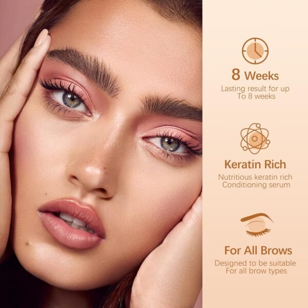 ICONSIGN Brow Lift Kit para laminado de cejas