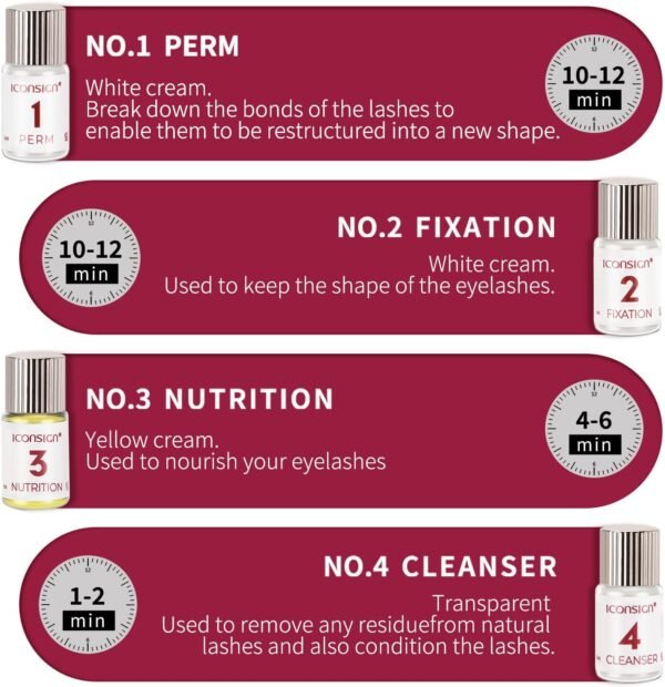 ICONSING Plant Extract Lift Kit