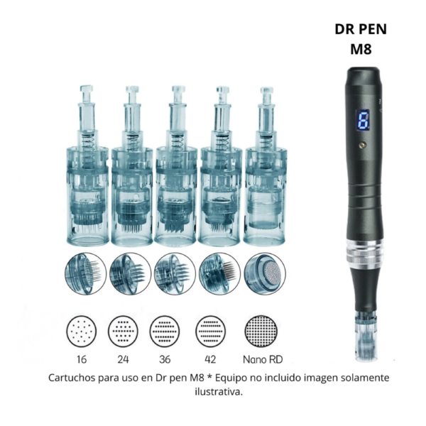 Cartuchos Microagujas para Dr. Pen M8