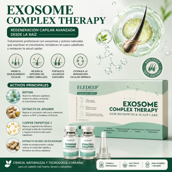 EXOSOME COMPLEX EXOSOME COMPLEX THERAPY