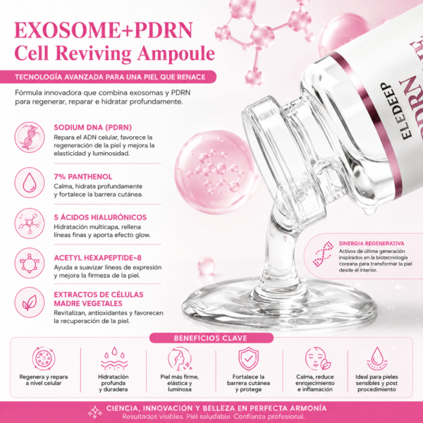 EXOSOME PRDN EXOSOME + PNDR AMPOLLAS 5X5ML