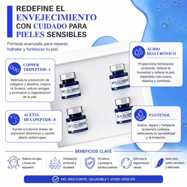 GHK GHK-CU PEPTIDES SERUM AMPOLLAS 4X5ML
