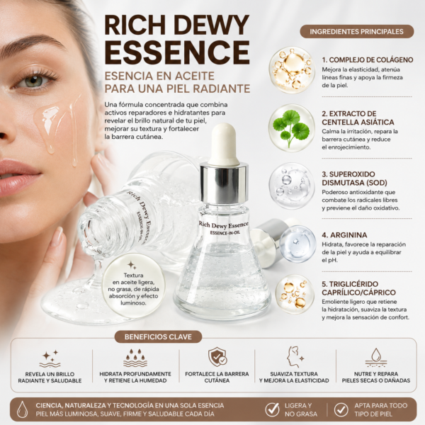 rich dewy Esencia serum de colageno 30ml