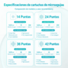 Cartucho MAST Micro recomendaciones Cartuchos de Microagujas MAST para Microneedling – Caja de 10