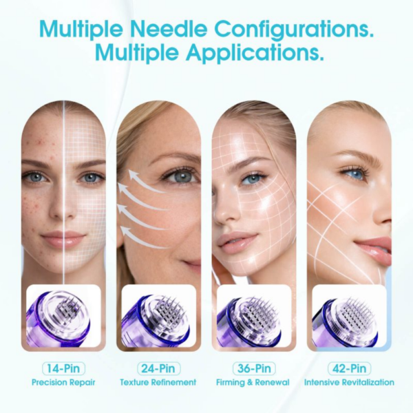 Cartuchos MAST Micro uso Cartuchos de Microagujas MAST para Microneedling – Caja de 10