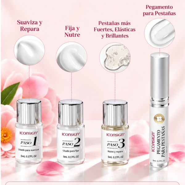 Kit de Lifting de Pestañas ICONSIGN Camellia Fast