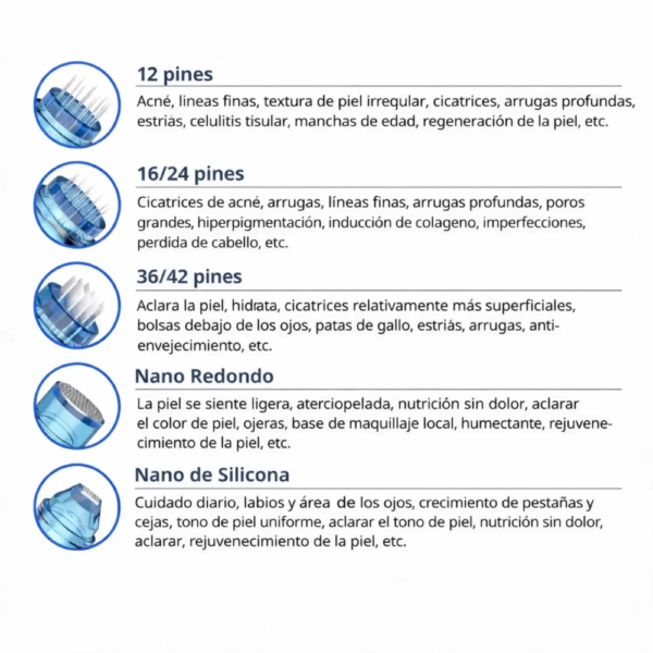 cartuchos microagujas para Dr. Pen M8s funciones Cartuchos de Microagujas para Dr. Pen A8S, A9, M8S A11