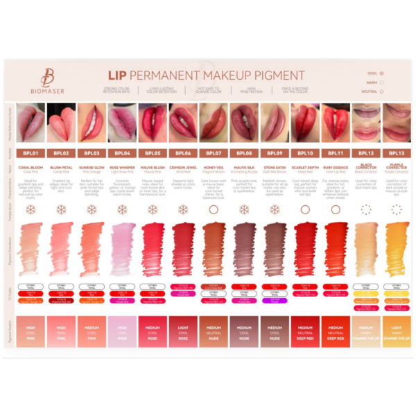 Pigmentos Biomaser Powder Hybrid para Labios – PMU 12ml